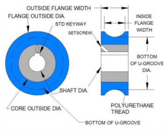 Sliding roller bearing 